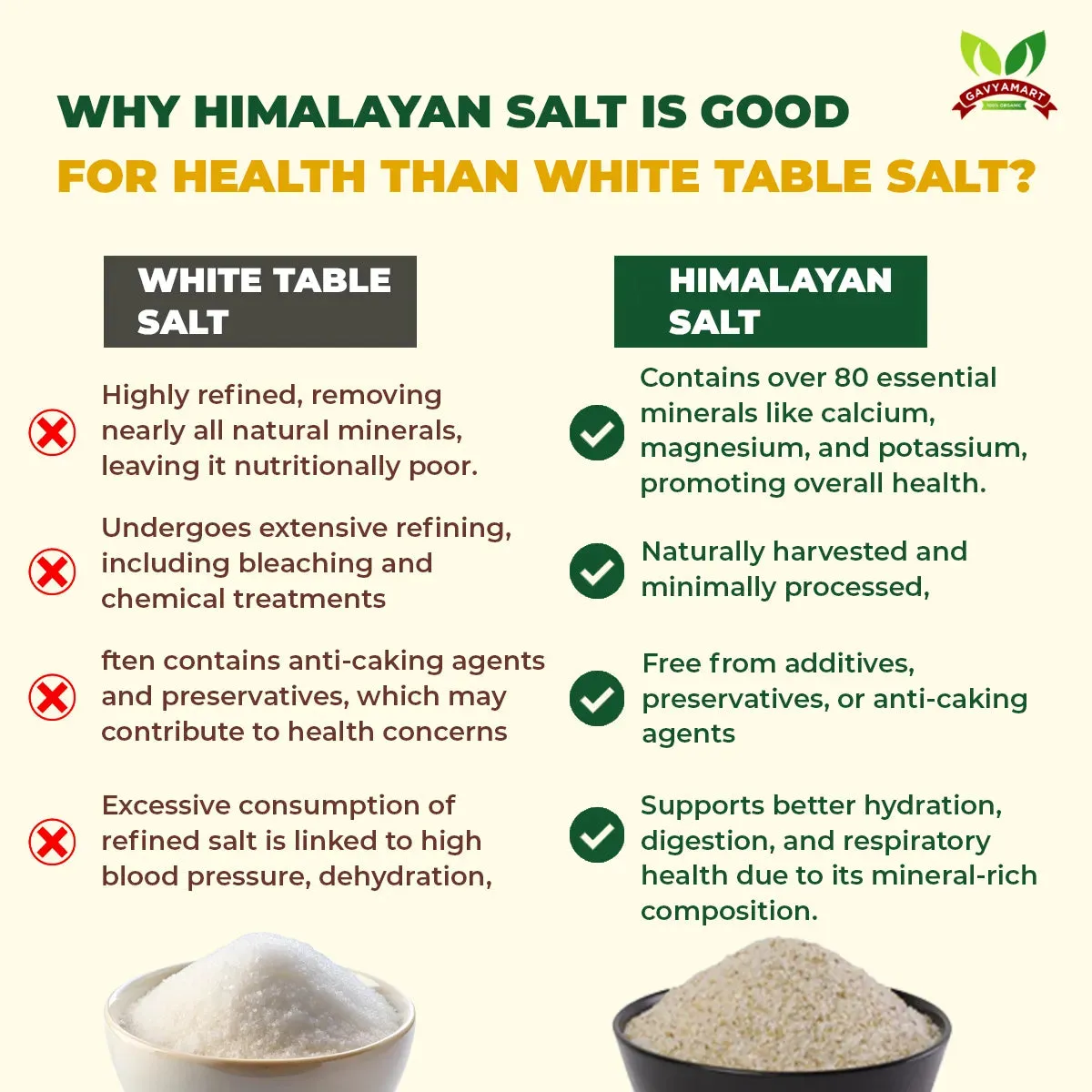Himalayan Rock Salt (Sendha Namak) – photo 6